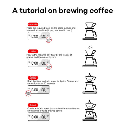 Digital Coffee Scale with Timer and LED Display - Smarsty