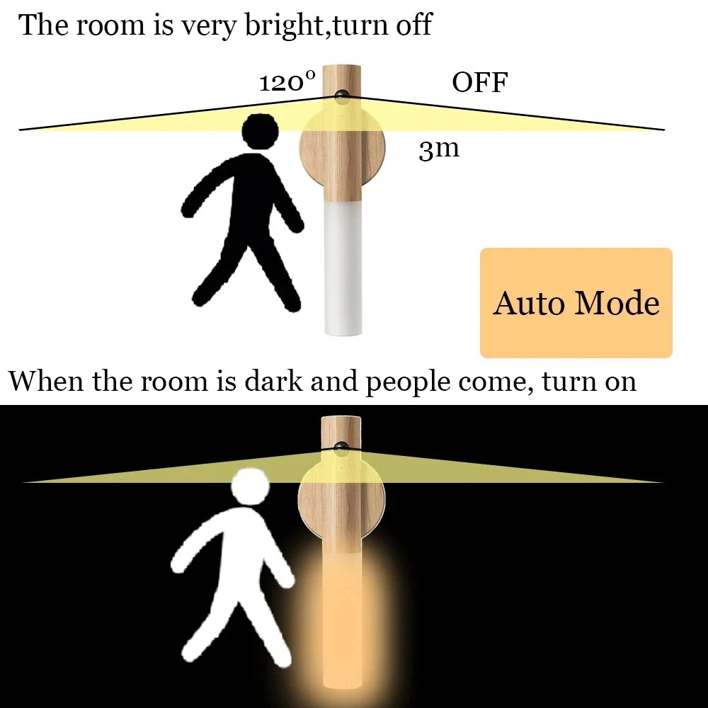 Intelligent Wooden Magnetic LED Night Light for Safety - Smarsty