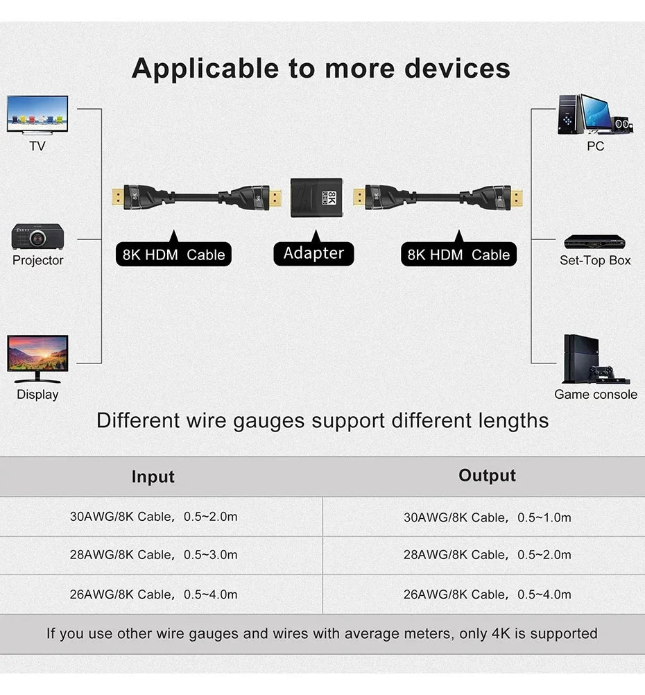 8K HDMI 2.1 Extender for High-Quality Video Connection - Smarsty