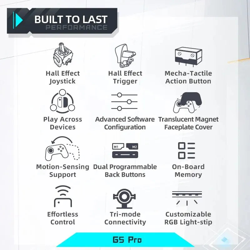 Wireless Gaming Controller with Hall Trigger for Switch and PC - Smarsty