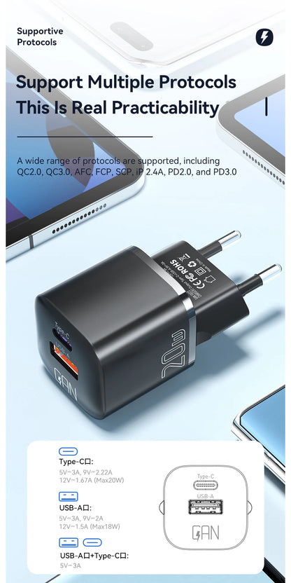 GaN USB C RapidCharge 20W PD Charger for iPhone iPad - Smarsty