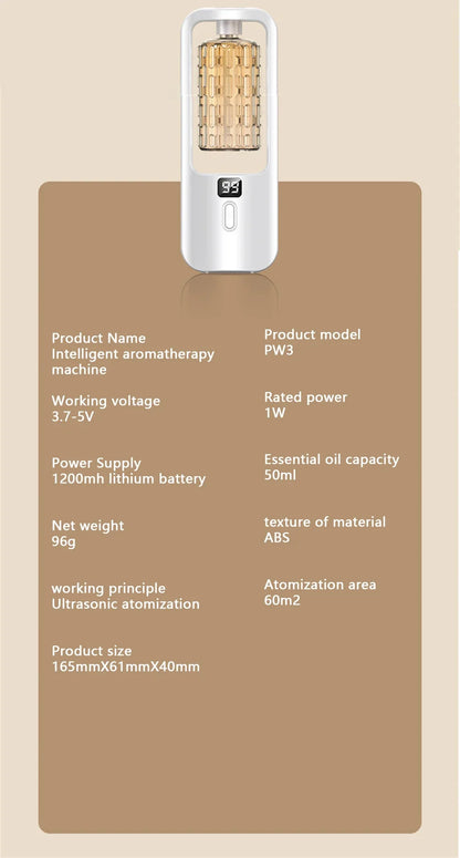 Aroma Diffuser Humidifier for Relaxing Aromatherapy - Smarsty