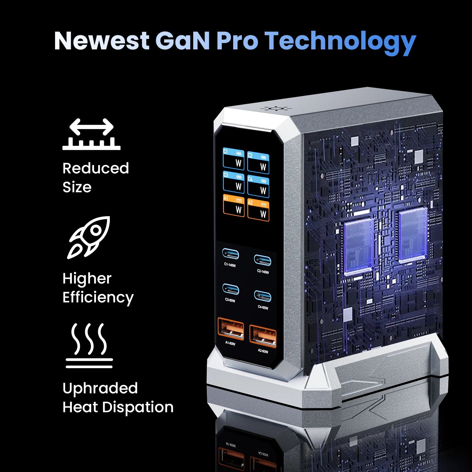 GaN Charger 6 Port USB C PD Desktop RapidChargeProMax - Smarsty