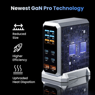GaN Charger 6 Port USB C PD Desktop RapidChargeProMax - Smarsty