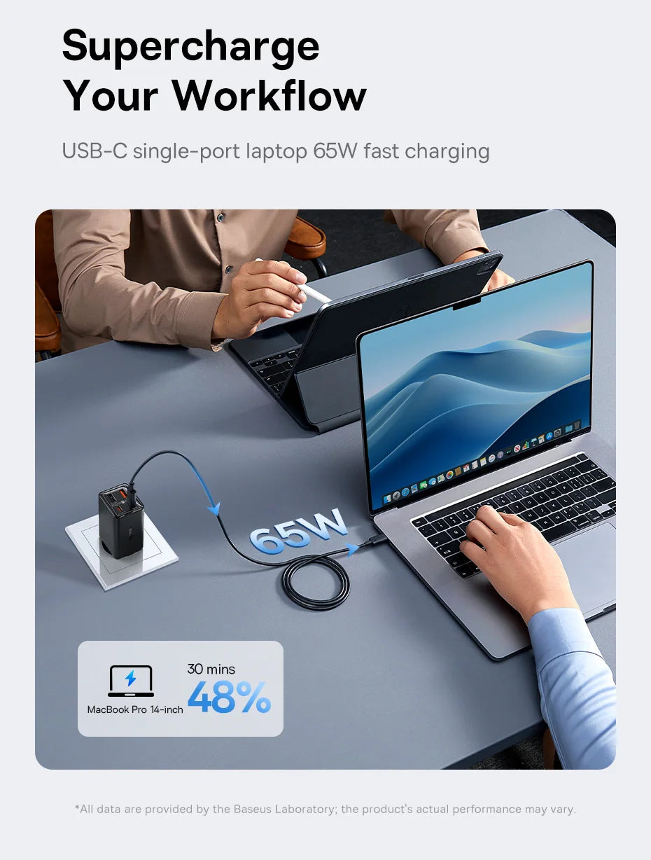 65W GaN USB C Charger With PD QC TravelReadyUltraCompact - Smarsty