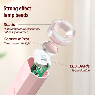 Mini UV Nail Lamp for Gel Polish Curing at Home - Smarsty