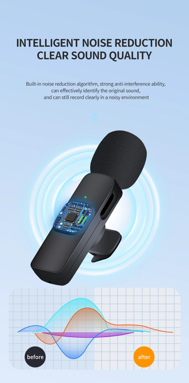 Basix Wireless Lavalier Microphone for iPhone and Android - Smarsty
