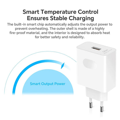 66W USB C Fast Charger For Quick Charge Phones And Tablets - Smarsty
