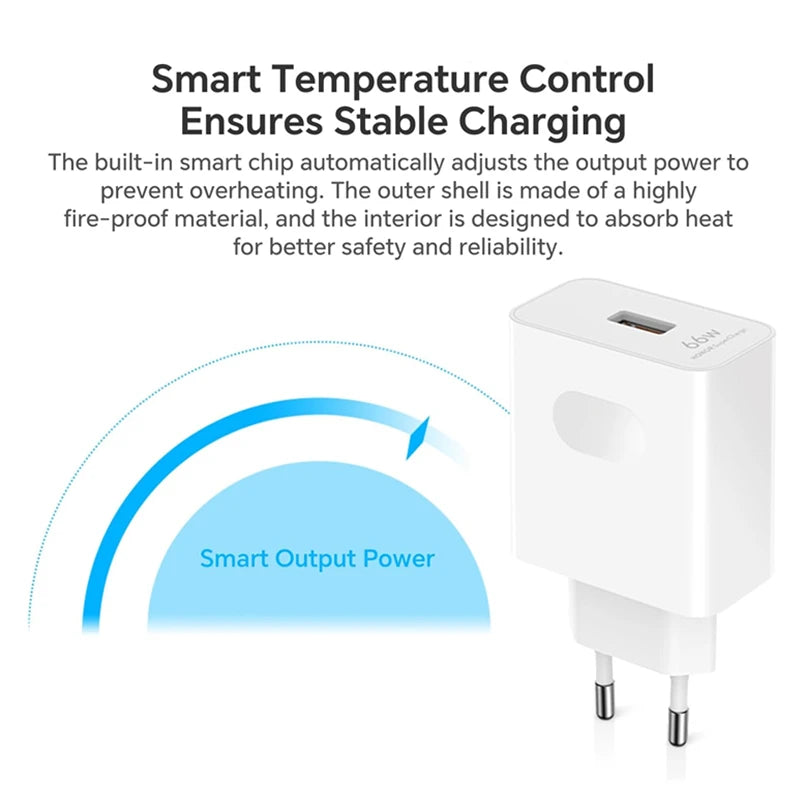 66W USB C Fast Charger For Quick Charge Phones And Tablets - Smarsty