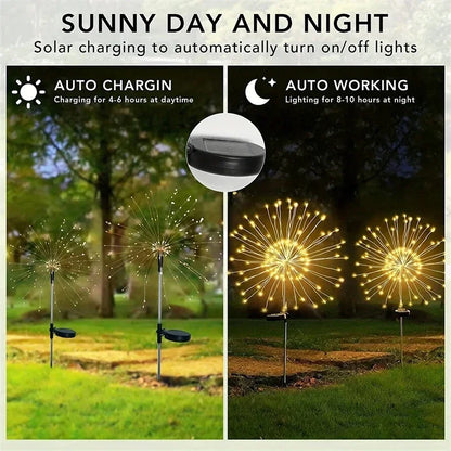 Solar Powered Firework String Lights with 8 Lighting Modes - Smarsty