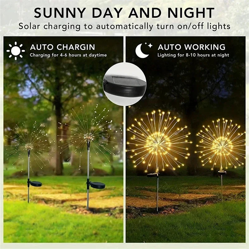 Solar Powered Firework String Lights with 8 Lighting Modes - Smarsty