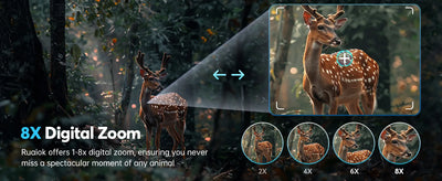 4K Night Vision Binoculars 3inch Screen 8X Digital Zoom With Tactical Light 5000mAh Rechargeable Infrared Vision Night Goggle - Smarsty