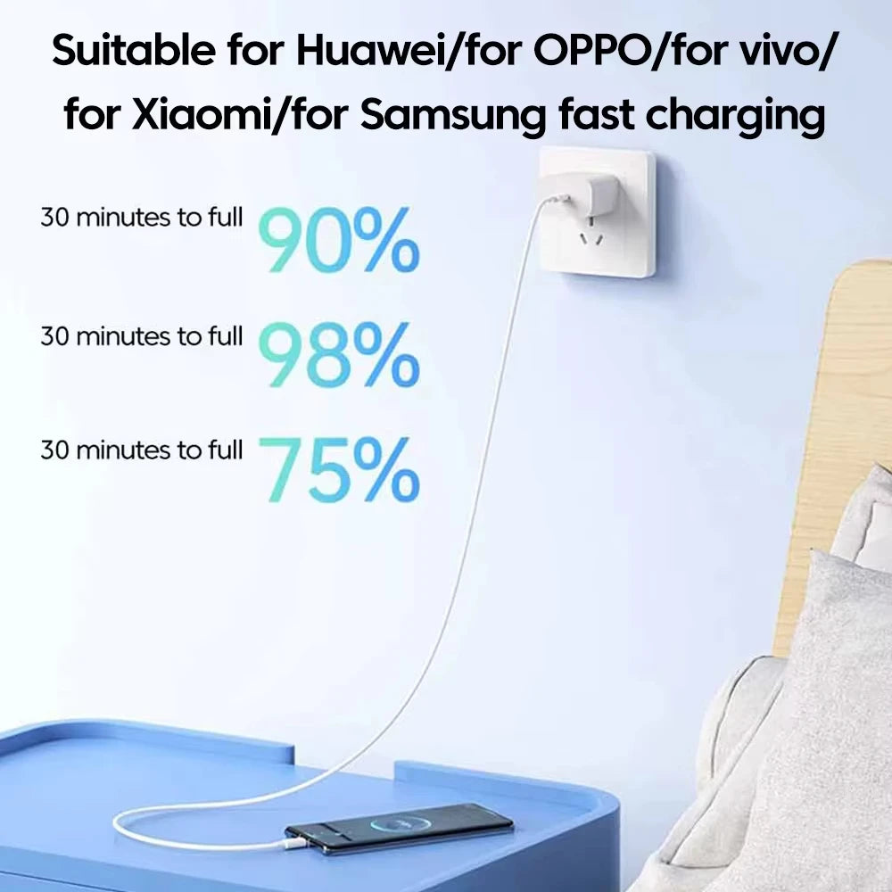 NNBILI 3Pcs Universal 120W 10A Fast Charger PD Dual Type C Quick Charging Cable Data Wire Cord For iPhone 15 16 Samsung HUAWEI - Smarsty