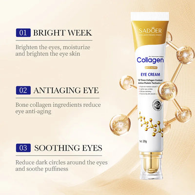 SADOER Collagen Eye Cream for Dark Circles and Puffiness - Smarsty