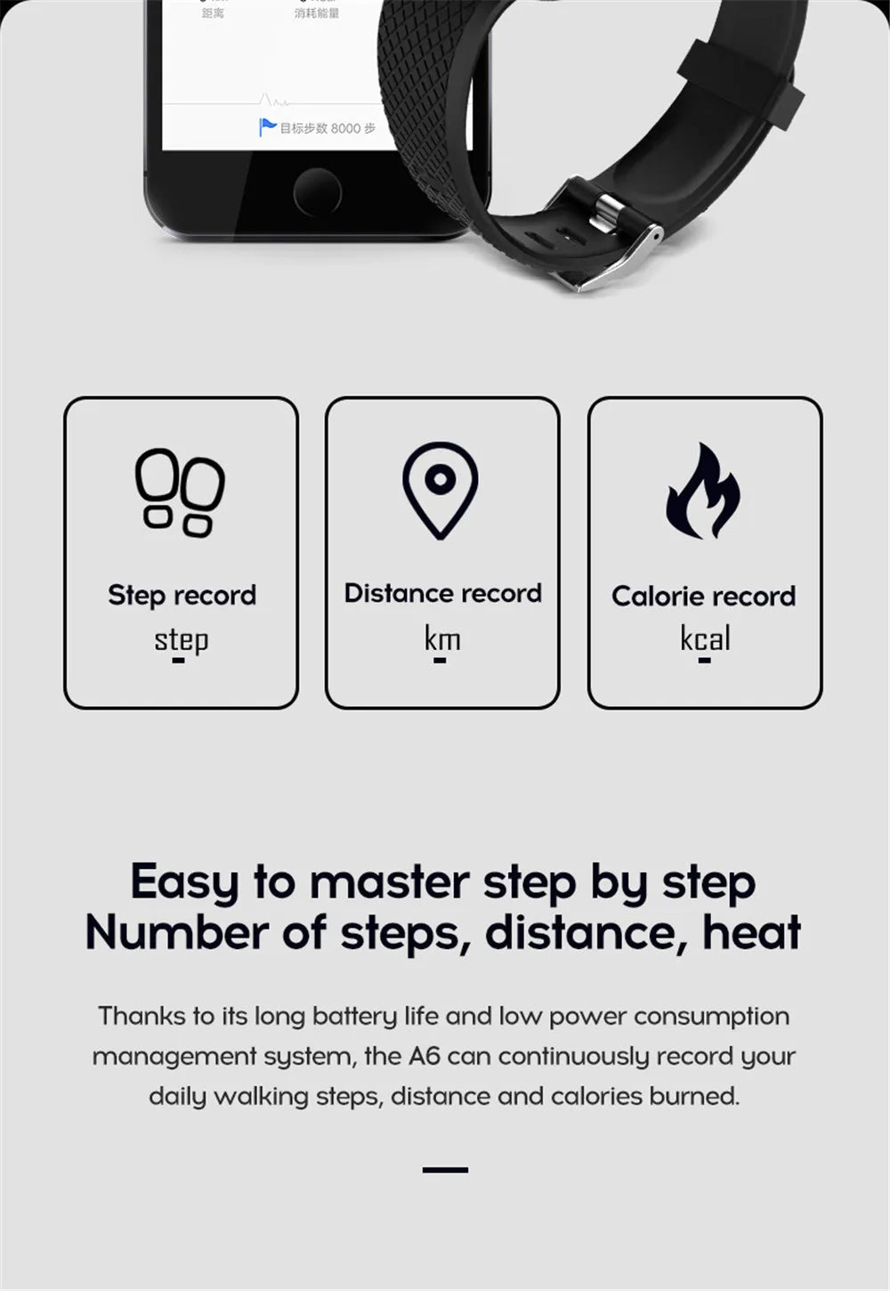 Smartwatch Fitness Tracker with Music Control and Pedometer - Smarsty