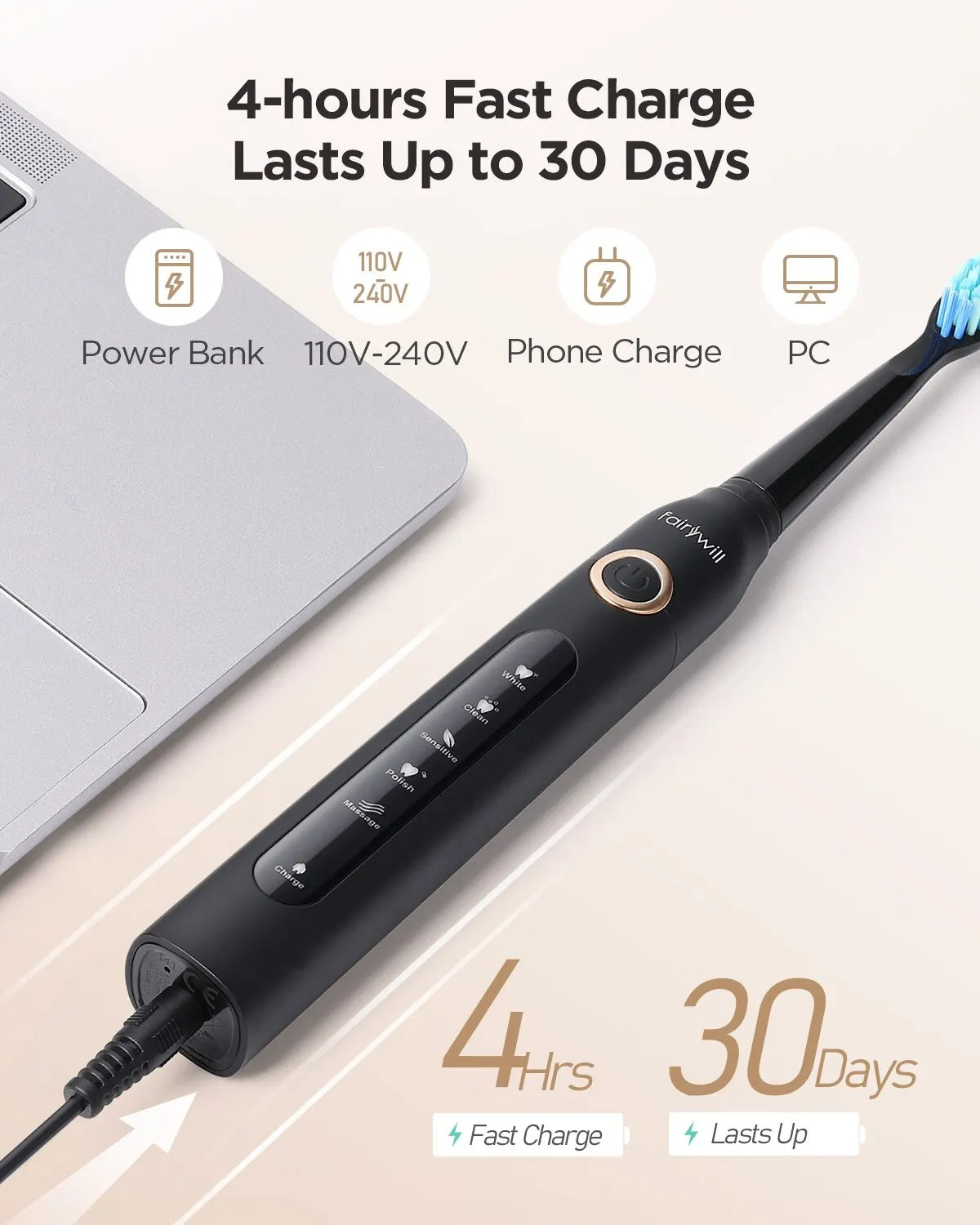 Fairywill Electric Sonic Toothbrush with USB Charging - Smarsty