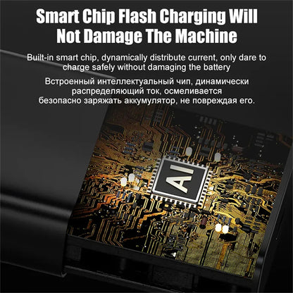 25W USB Type C Fast Charger For Smartphones And Tablets - Smarsty