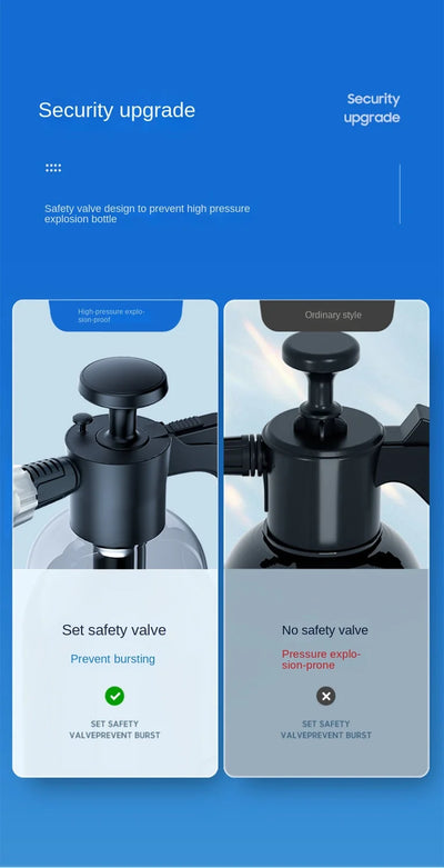 2L Hand Pump Foam Sprayer with 3 Types of Nozzle Hand Pneumatic Foam Cannon Snow Foam Car Wash Spray Bottle Car Window Cleaning - Smarsty