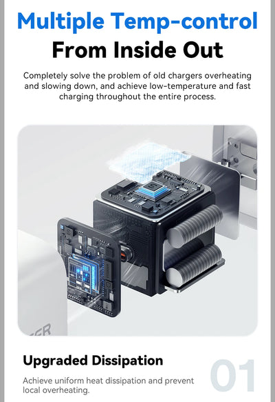 Essager Mini 30W Type C Charger PD QC3.0 Fast Type C Charger For iPhone 16 15 14 13 Pro Samsung S25 Xiaomi iPad Travel Adapter - Smarsty