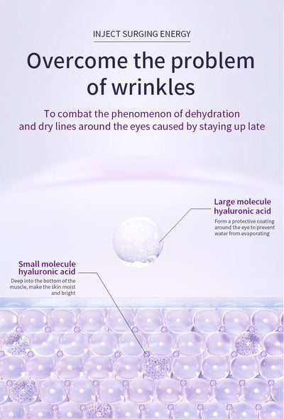 O'CHEAL Anti Aging Eye Cream Roller for Dark Circles - Smarsty