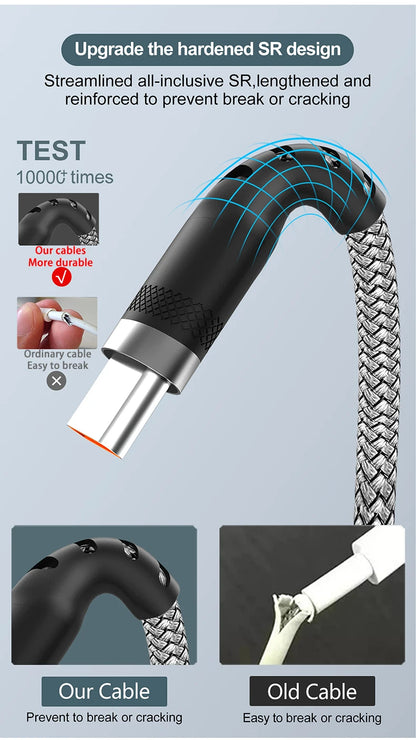 USB TYPE C Fast Charge Cable Android Micro USB line USB to LIGHTNING Extend Charging Cable for iPhone 14 Xiaomi OnePlus Samsung