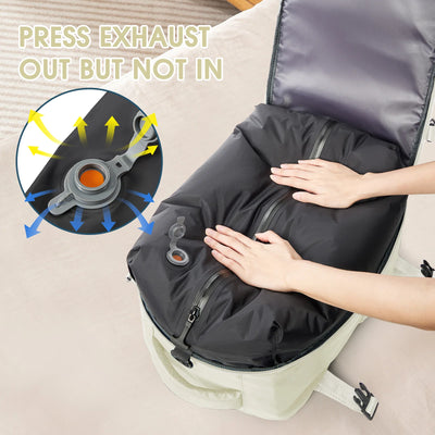 Ryanair Backpack Travel Cabin Airplane 40x20x25, Air Vacuum compression Backpack, Women Men Backpack Business Laptop Bag Handbag - Smarsty