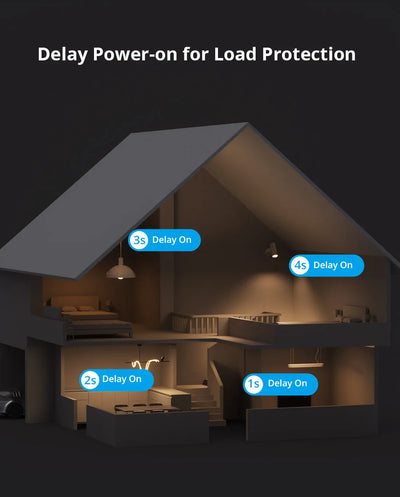 SONOFF ZBMINIR2 Zigbee Smart Switch with Remote Control - Smarsty