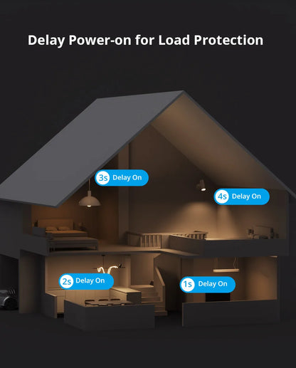 SONOFF ZBMINIR2 Zigbee Smart Switch with Remote Control - Smarsty