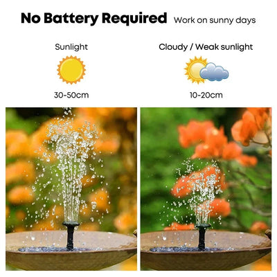 Solar Powered Mini Fountain for Garden Decor - Smarsty