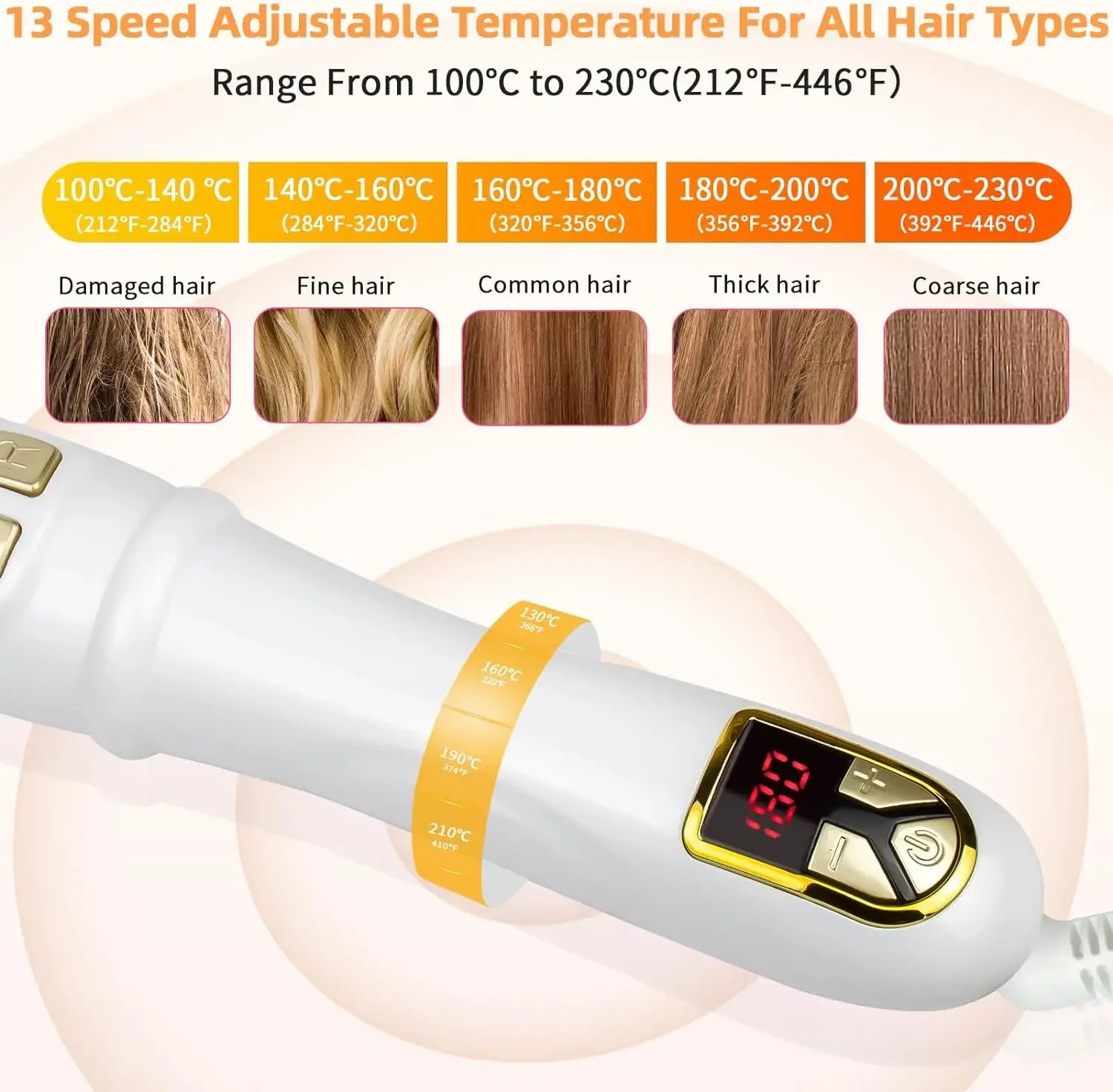 Automatic 28mm Hair Curling Wand for Professional Waves - Smarsty