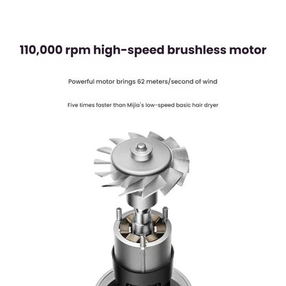 XIAOMI High Speed Hair Dryer with Negative Ion Technology - Smarsty