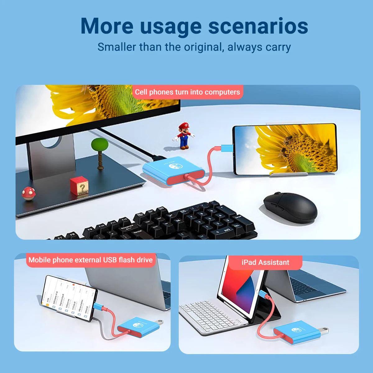 Portable USB C Hub With HDMI Travel And Gaming Dock