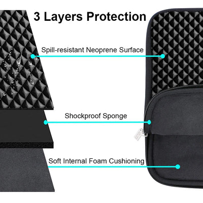 Waterproof Neoprene Laptop Sleeve With Zipper Protection - Smarsty