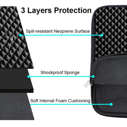 Waterproof Neoprene Laptop Sleeve With Zipper Protection