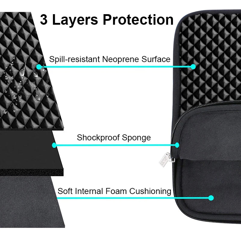 Waterproof Neoprene Laptop Sleeve With Zipper Protection