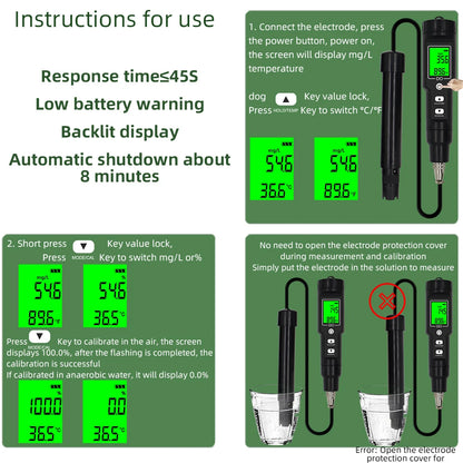 Professional Dissolved Oxygen Meter for Water Quality - Smarsty