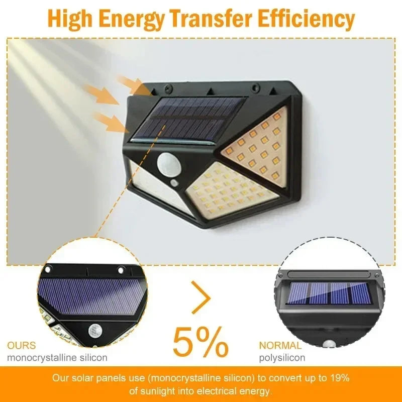 Multifunctional Solar LED Garden Light with Motion Sensor - Smarsty