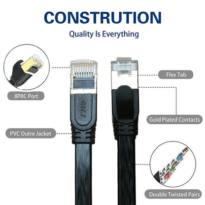 White Black Cat7 Flat Cable Ethernet Cat 7 6 20m 15m 10m 8m 5m RJ45 Network Cable Cat7 Patch Cord for Router Modem RJ 45 Lan Cab - Smarsty