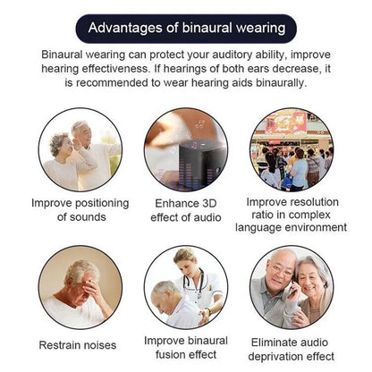 Rechargeable Hearing Aids with Adjustable Sound Amplifier - Smarsty