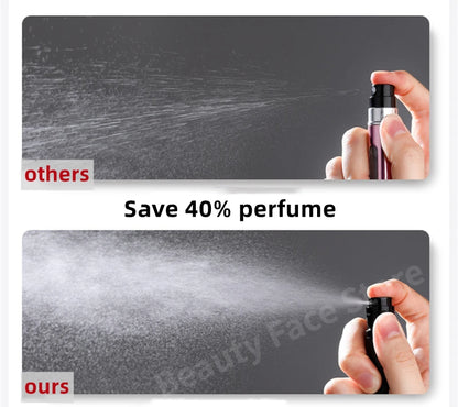 Mini Refillable Perfume Spray Bottles Portable Travel Size - Smarsty