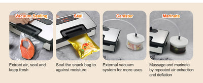 SucceBuy 90Kpa 130W Vacuum Sealer Food Packaging Machine with Free 10pcs Vacuum bags for Household Kitchen Vacuum Food Sealing - Smarsty