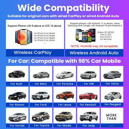 2in1 Wireless CarPlay And Android Auto Adapter Plug And Play - Smarsty