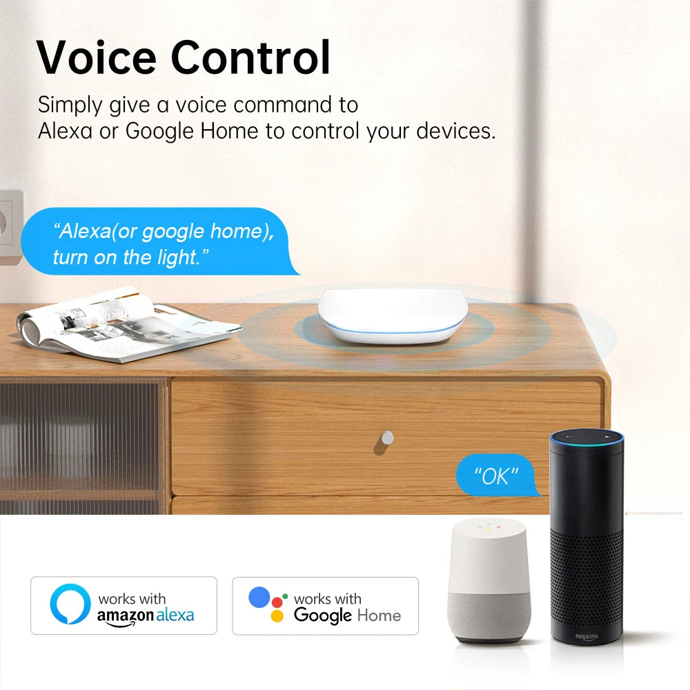 AVATTO Smart ZigBee Bluetooth Gateway Hub for Home Automation - Smarsty