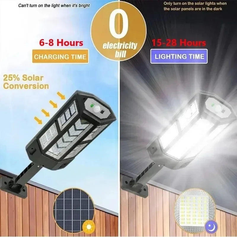 15000LM Solar Powered Motion Sensor Garden Light - Smarsty