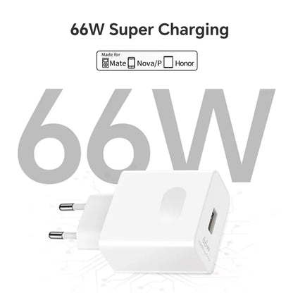 66W USB C Fast Charger For Quick Charge Phones And Tablets - Smarsty