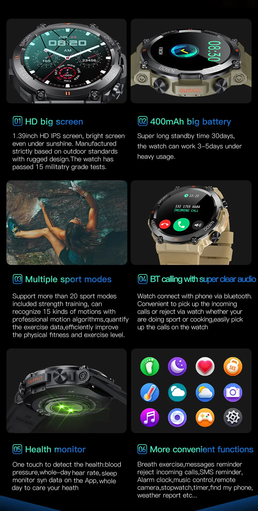 HD Bluetooth Call Smart Watch for Men Fitness Tracker - Smarsty