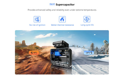 Dash Cam 4K Night Vision GPS ADAS Front Rear Parking - Smarsty