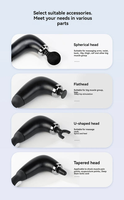 Smart Fascia Gun Electric Massager for Deep Tissue Relief - Smarsty