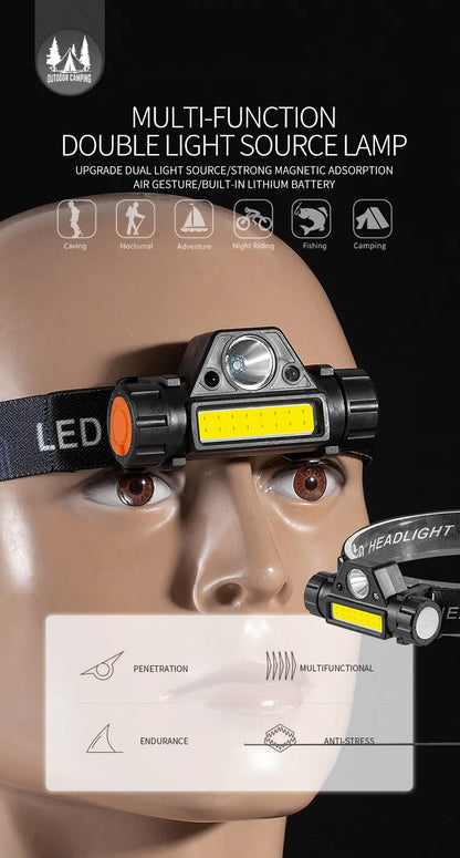 COB LED Headlamp Torch Rechargeable Headwear Flashlight Outdoor Waterproof Camping Fishing Mining Lantern Headlight With Magnet by Smarsty