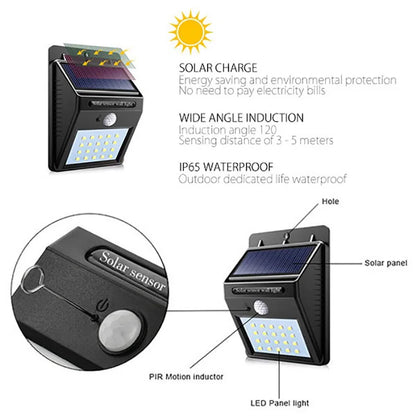 Solar Powered LED Motion Sensor Outdoor Wall Light - Smarsty